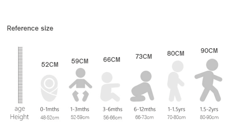 515057791